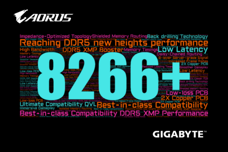 Optimized for Intel® 14th Gen CPUs, GIGABYTE AORUS Z790 X Gen Motherboards lead in DDR5 performance